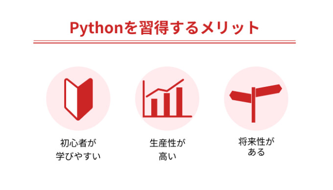 Pythonを習得するメリット
