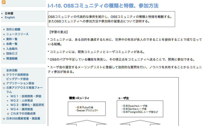 Webサイト「日本OSS推進フォーラム」。OSSコミュニティの種類と特徴、参加方法の画像