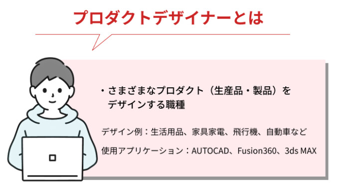 プロダクトデザイナーになるには？必要なスキルや資格、年収も紹介