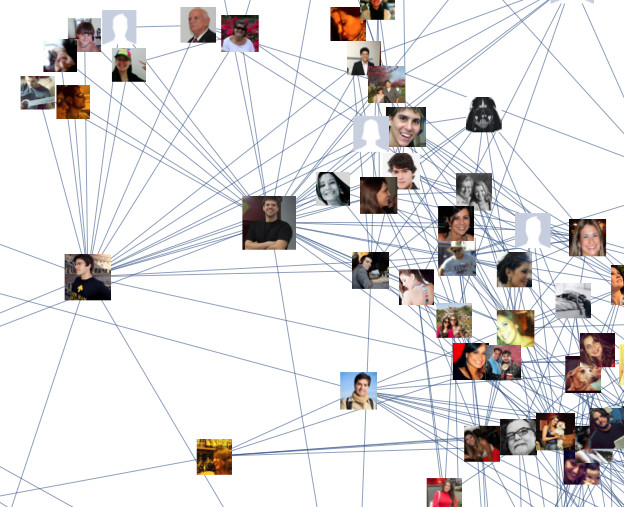 Webサイト「Mathematica StackExchange」。Facebookの友人のグラフを可視化を示す画像