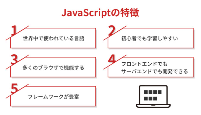 java scriptの特徴