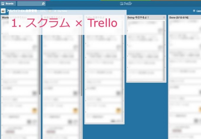 アプリ「Trello」でタスク管理をしている写真