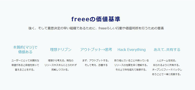 freee株式会社のWebサイト画像