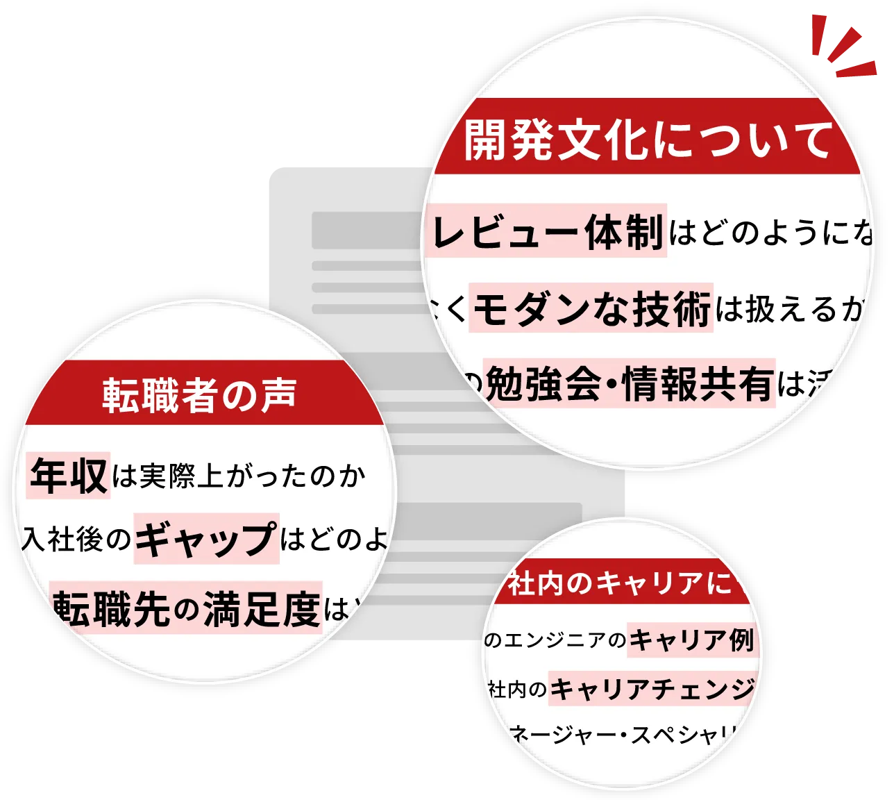 開発文化も､キャリア事例も､スキルスタックも分かる