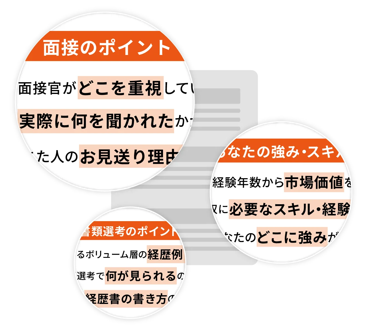 面接で何を聞かれるか会社ごとに分かる