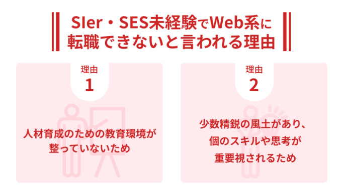 SIer・SES・未経験はWeb系に転職できないとされる理由